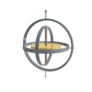 gyroscop