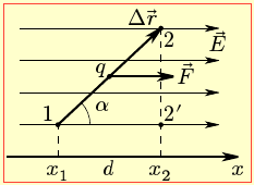 Рис. 1.8