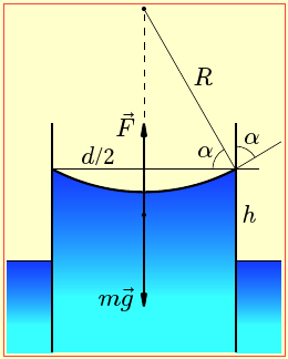 Рис. 3-11