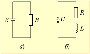 Рис. 2.6