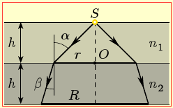 Рис. 4-1a
