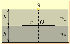 Рис. 4